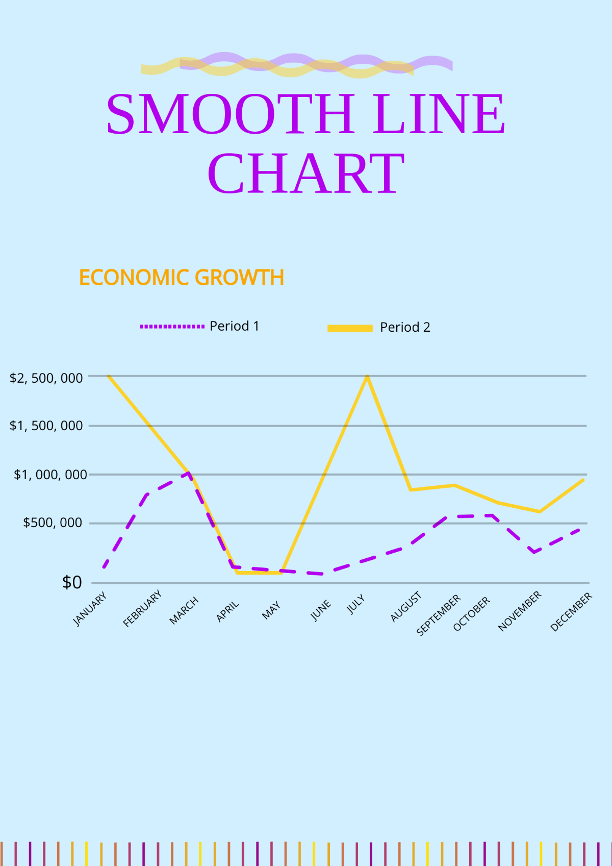 Free Smooth Line Chart Template