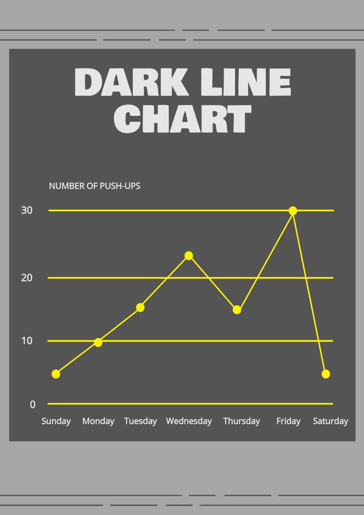 Free Dark Line Chart Template