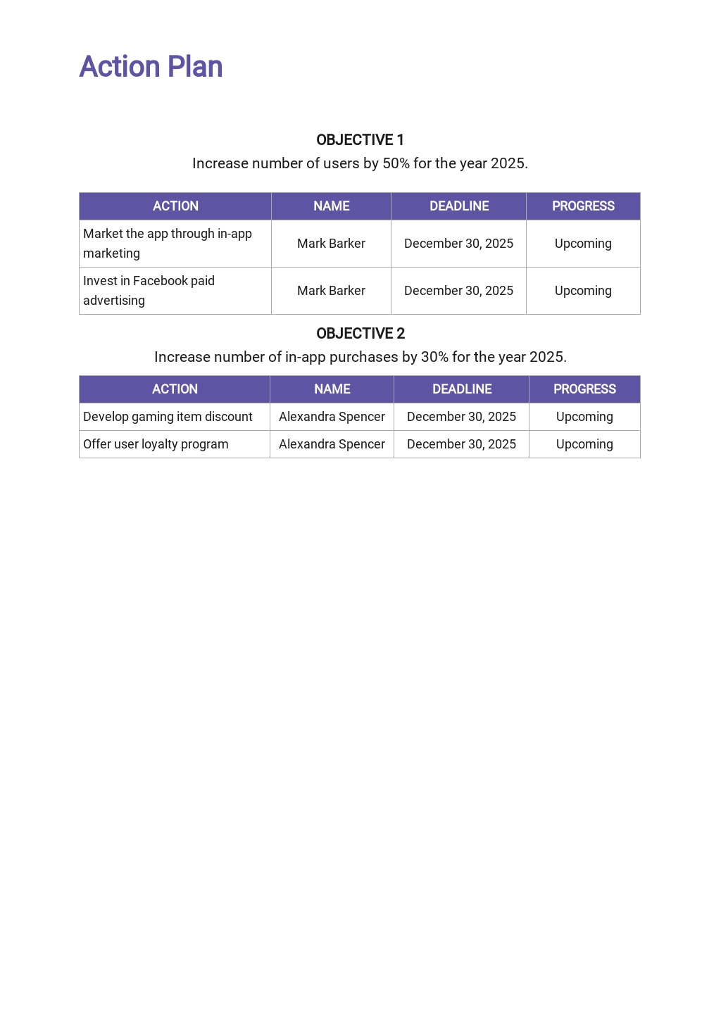 Marketing Proposal Template Google Docs