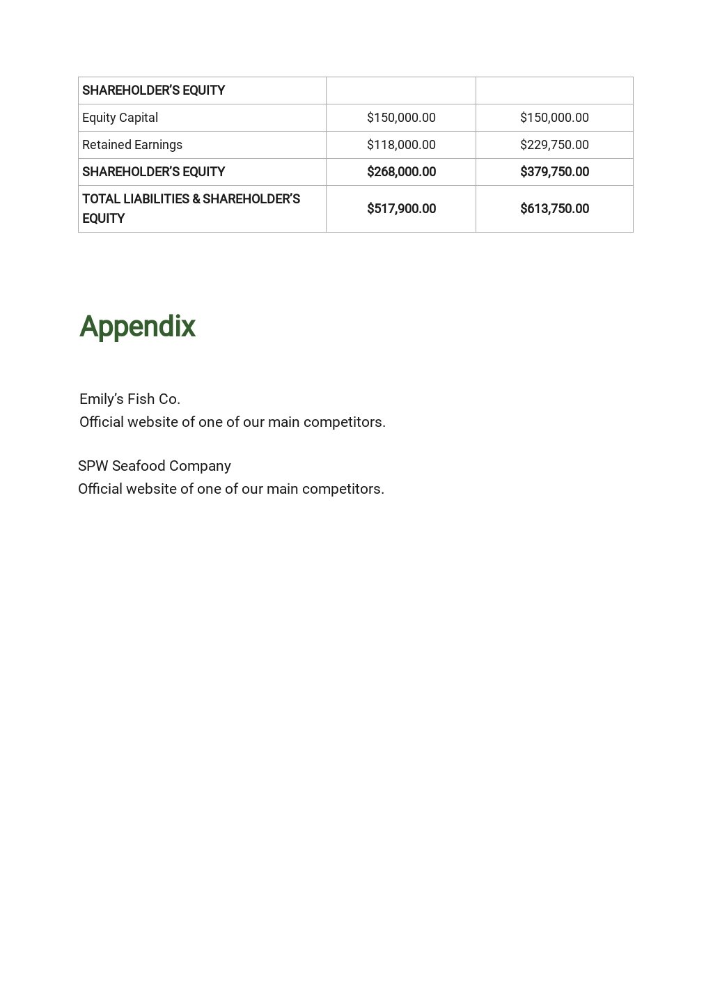 Aquaponics business plan Aquaponics – the circular food production system