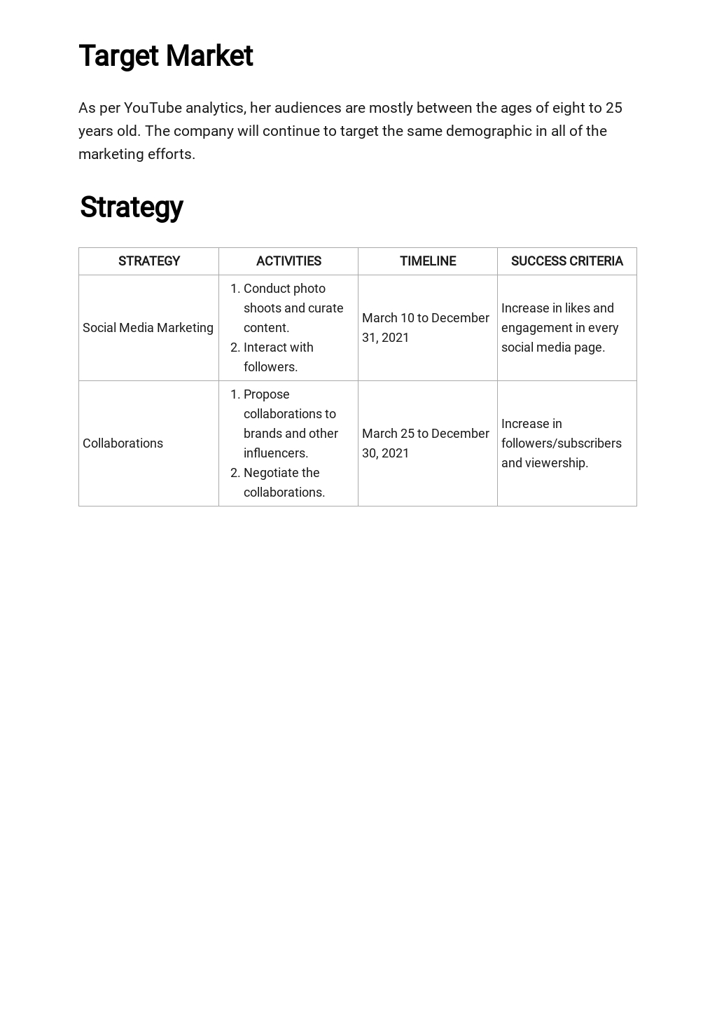 artist business plan sample pdf