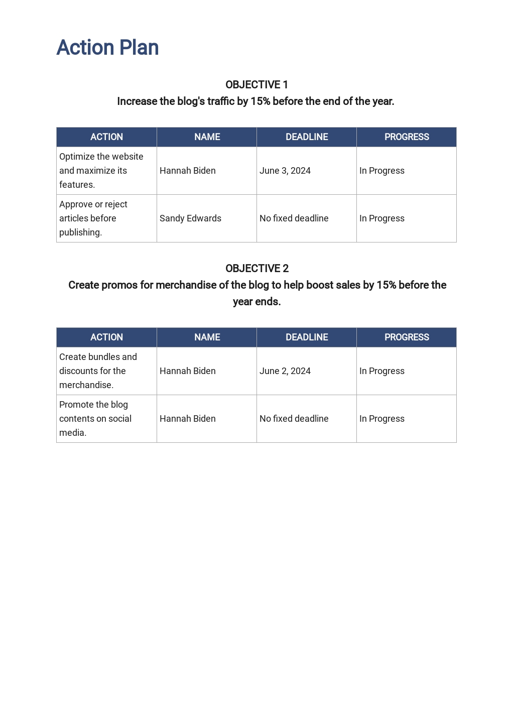 Blog Marketing Plan Template - Word | Apple Pages | Google Docs