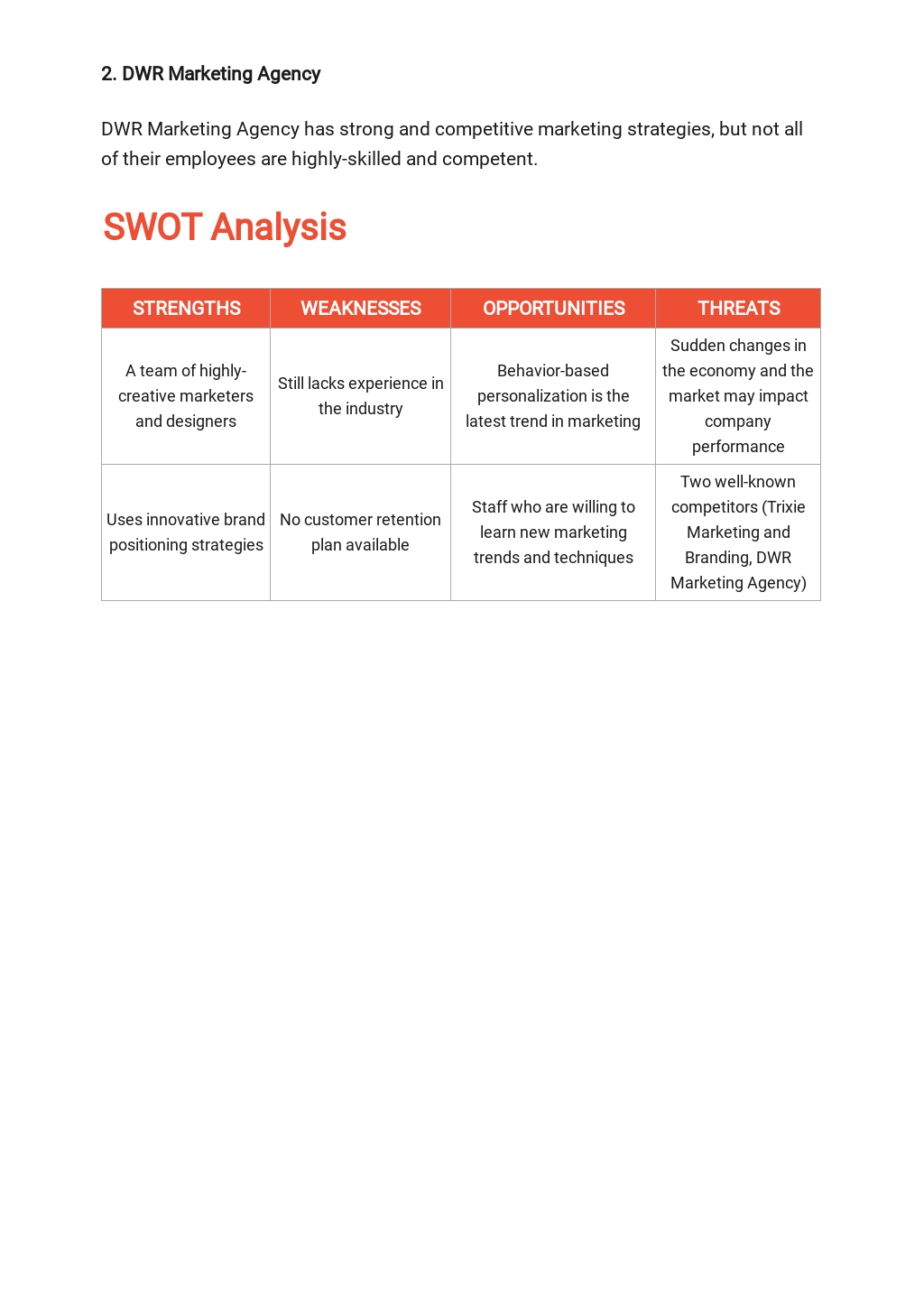 Startup business plan template picture