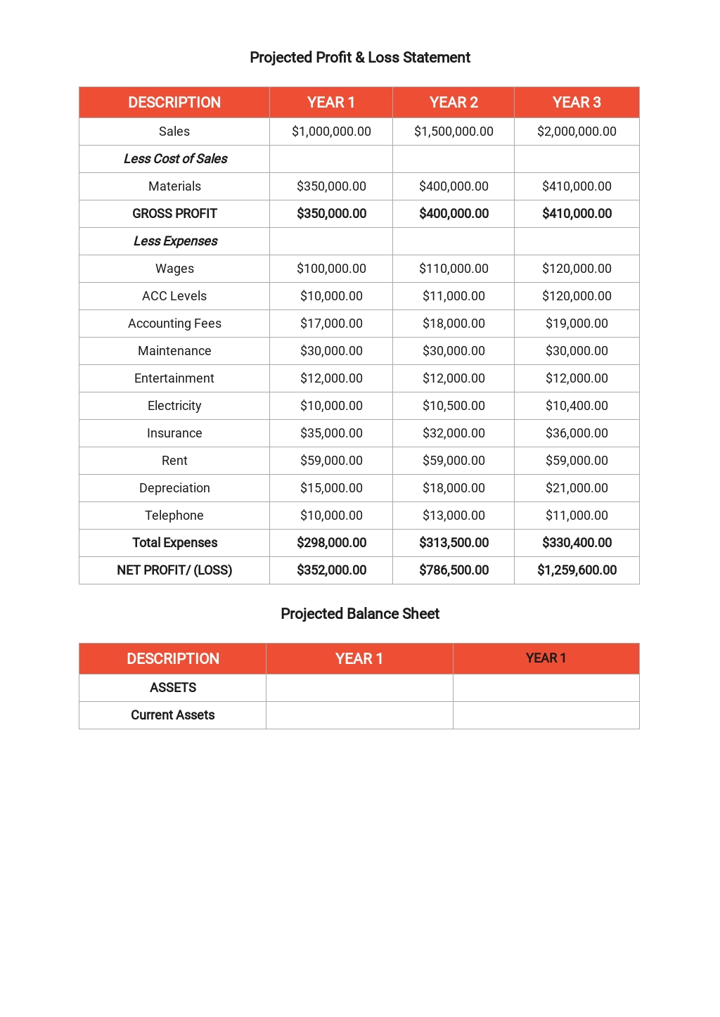 Free business plan template image