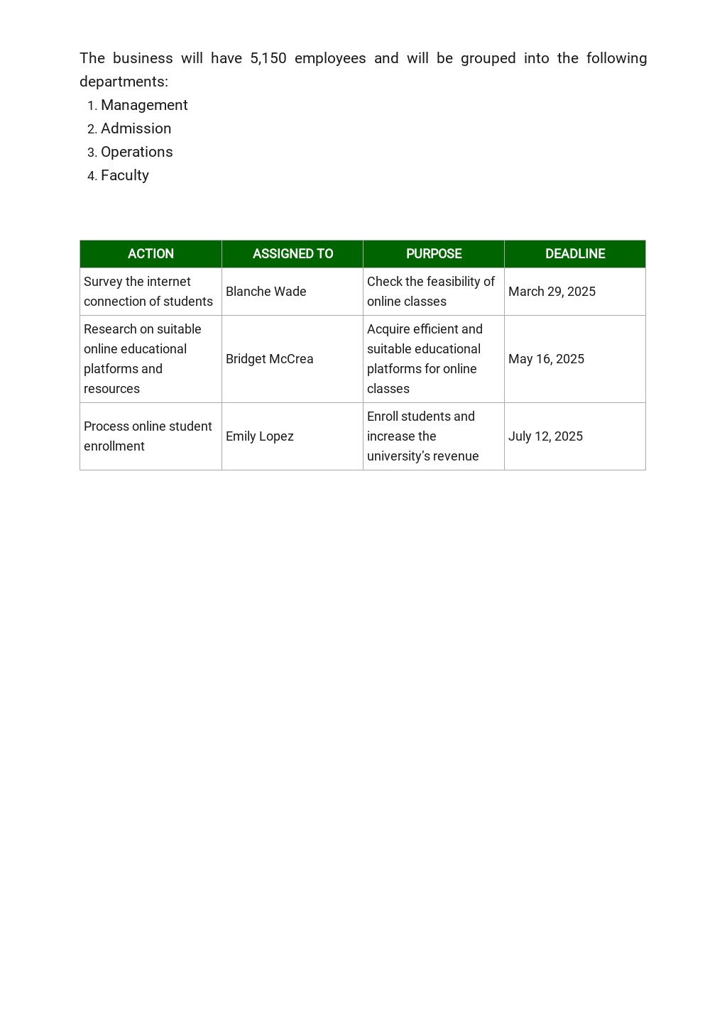 Modern Business Plan Template Google Docs Word Apple Pages PDF