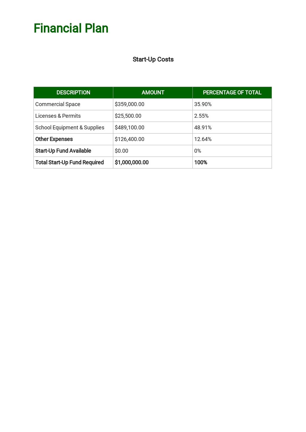 modern-business-plan-template-google-docs-word-apple-pages-pdf