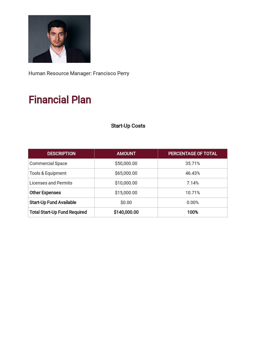 Quality assurance business process picture