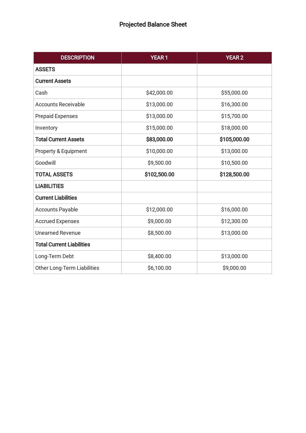 Free business plan template word image