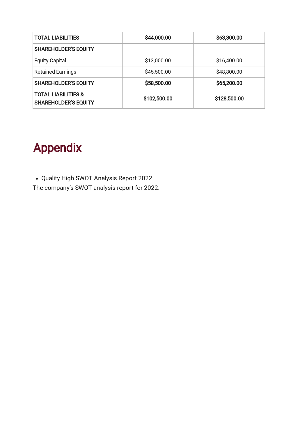 Assurance plan picture