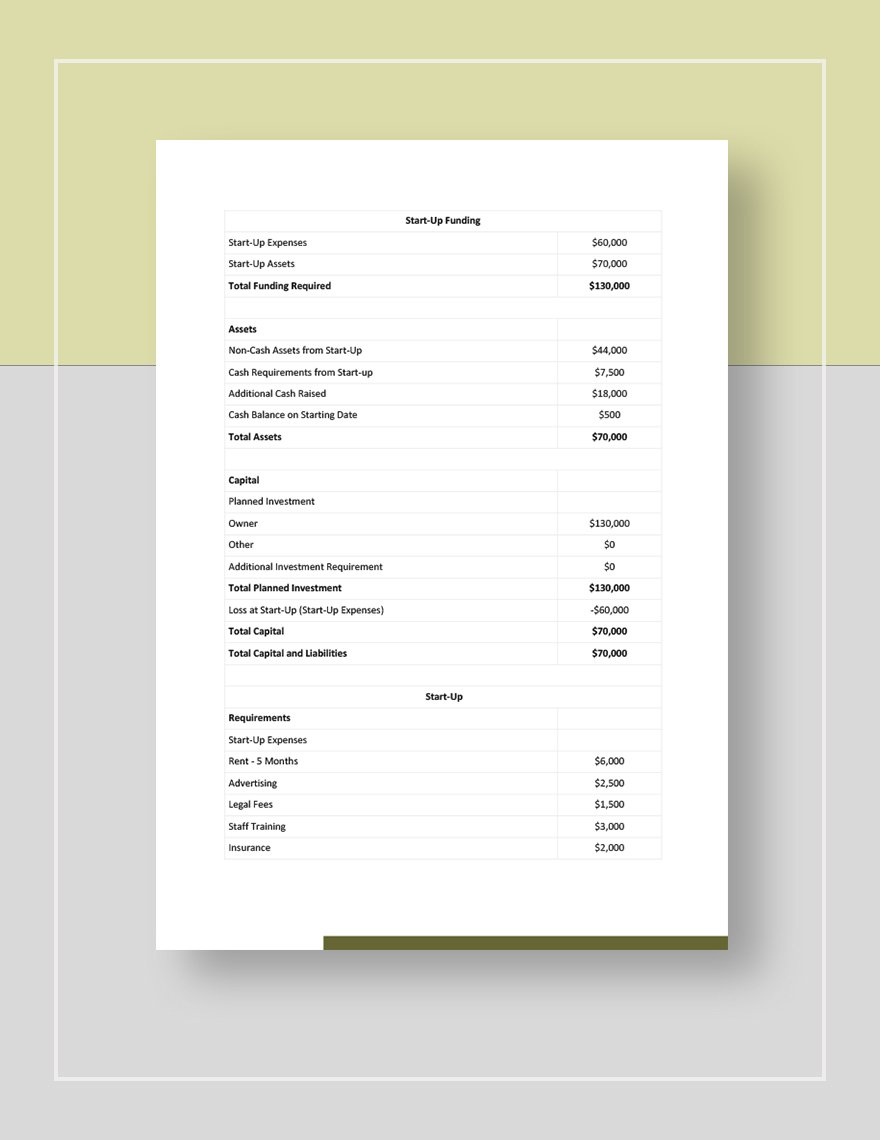 Food Delivery Service Marketing Plan Template