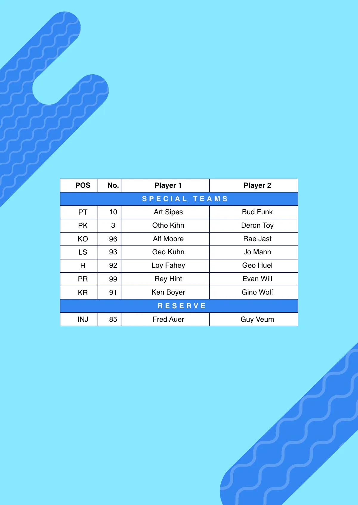 Free College Football Depth Chart Template to Edit Online