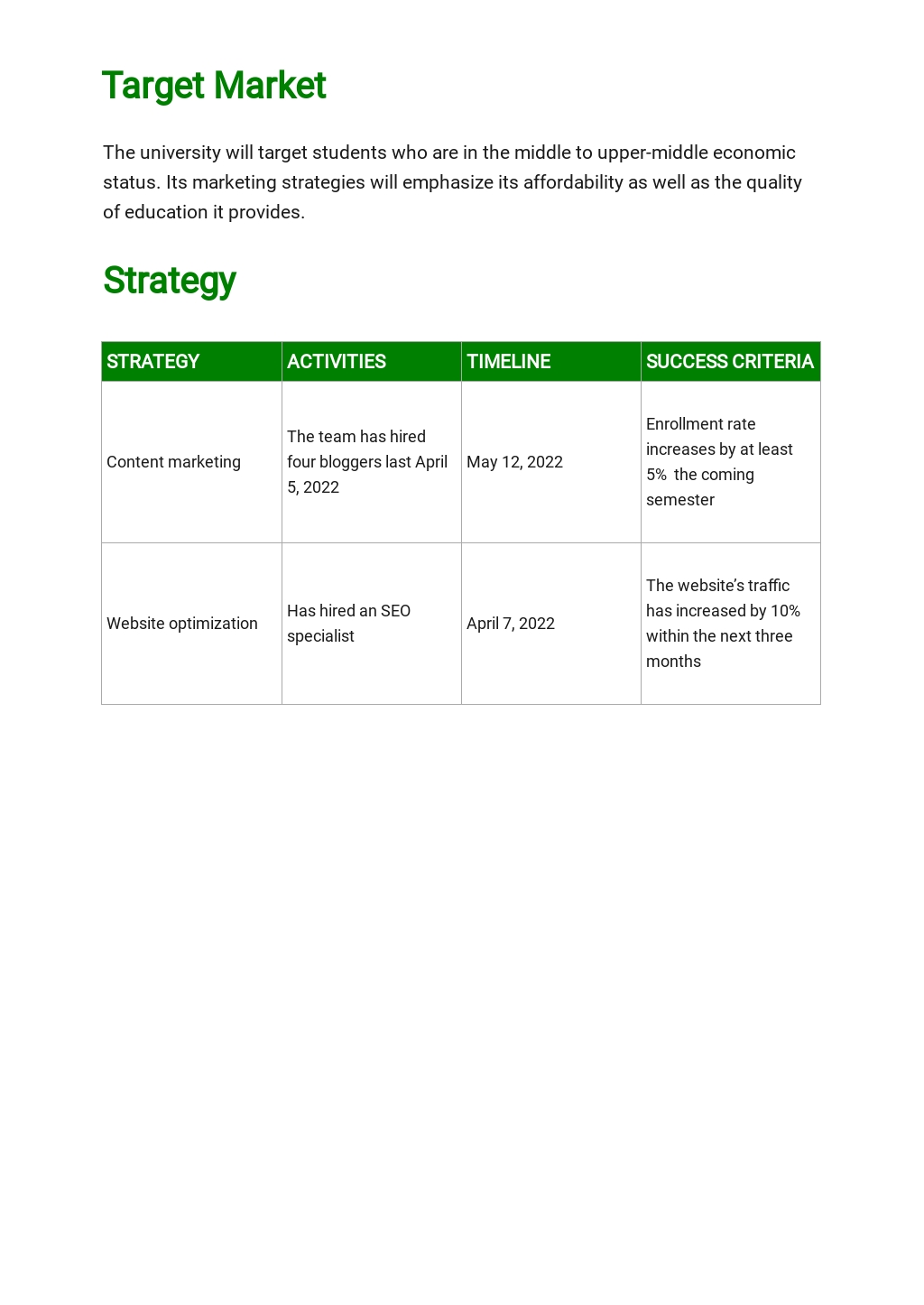 Basic Marketing Plan Template In Google Docs, Word, Pdf 128