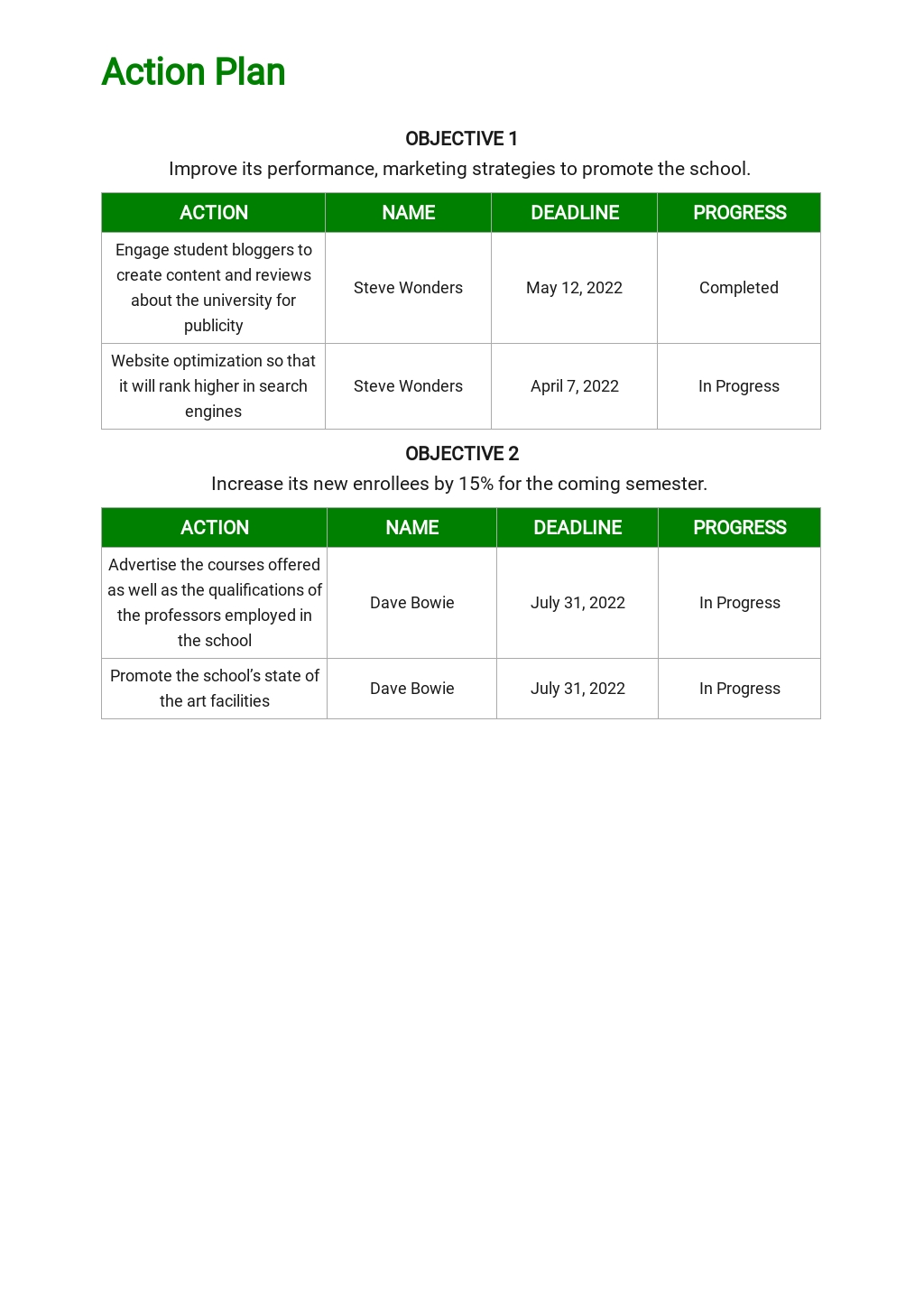 Basic Marketing Plan Template [Free PDF] Google Docs, Word, PDF