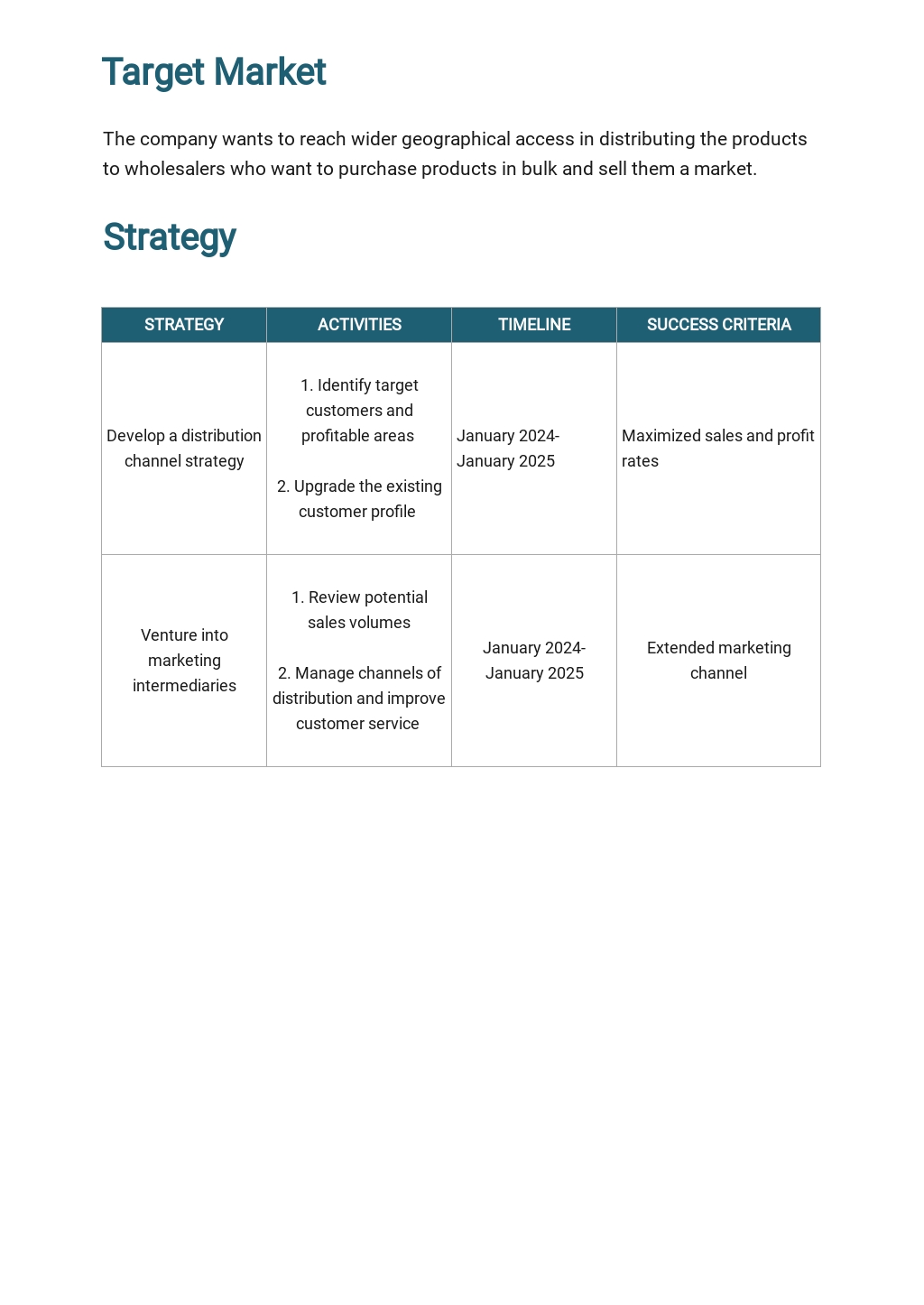 Sales And Distribution Plan Example