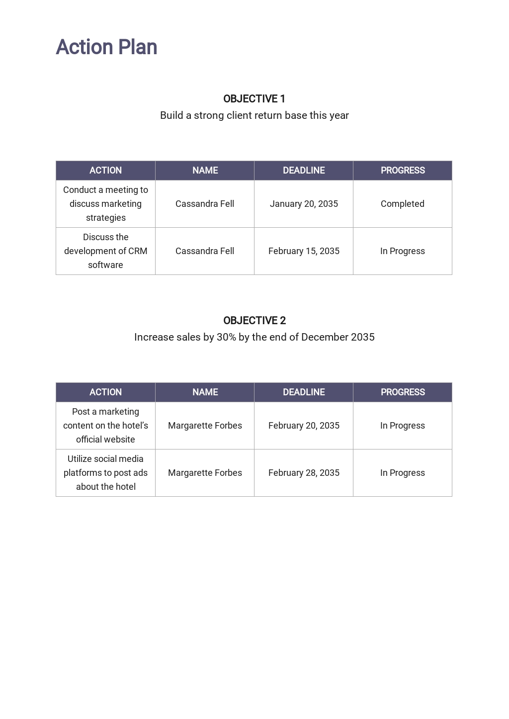 Generic Marketing Plan Template [Free PDF] - Word (DOC) | Google Docs