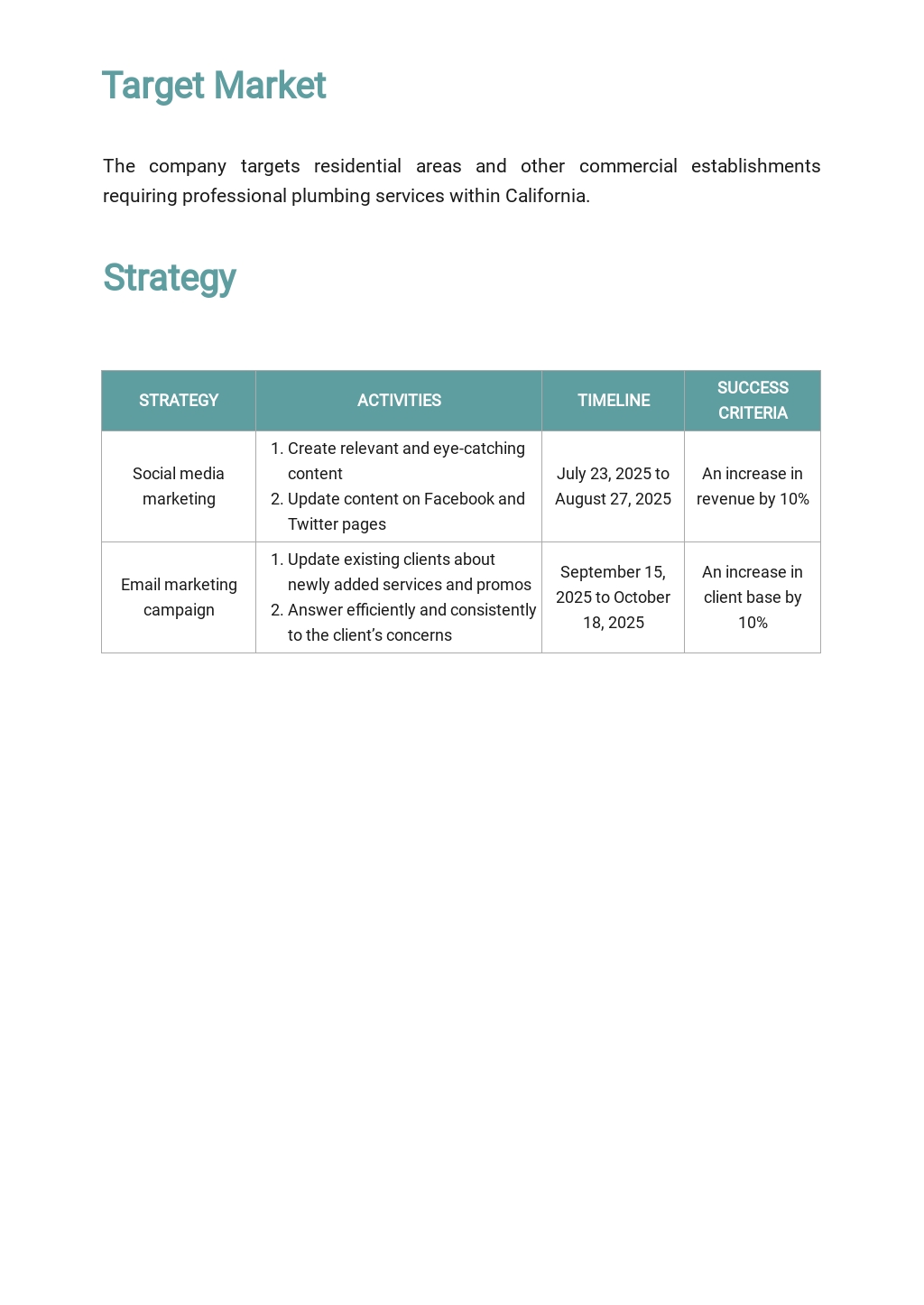 Monthly Marketing Plan Template [Free PDF] Word Google Docs
