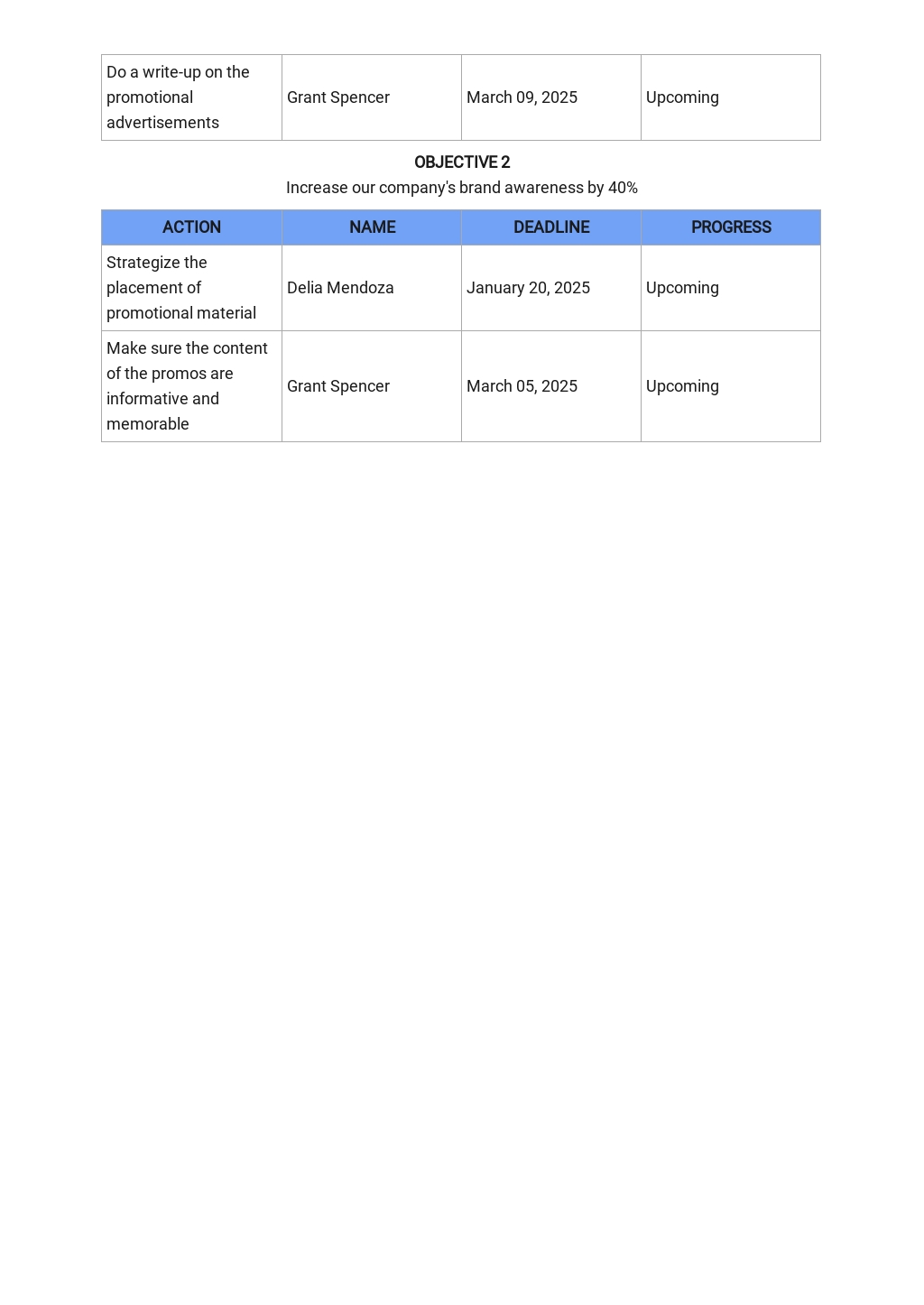 Petrol Station Business Plan Template