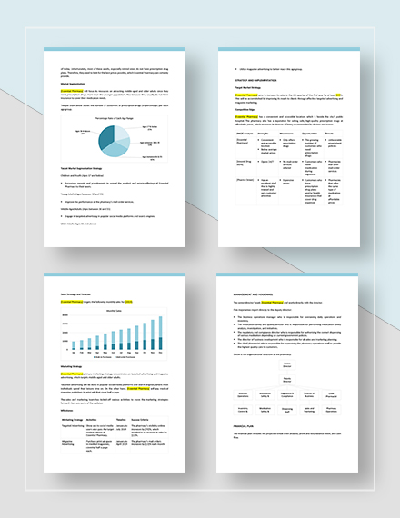 Medicine shop business plan picture