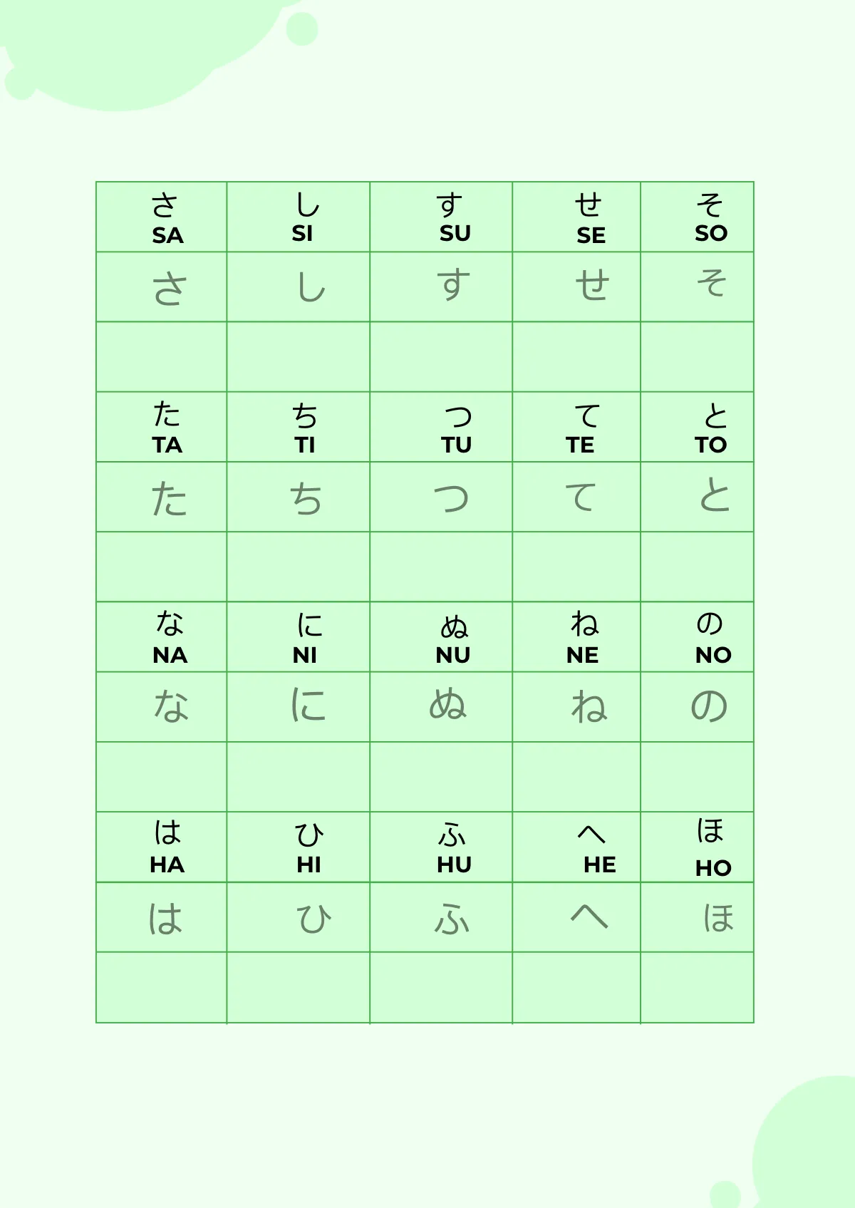 Free Intermediate Hiragana Katakana Practice Chart Template to Edit Online