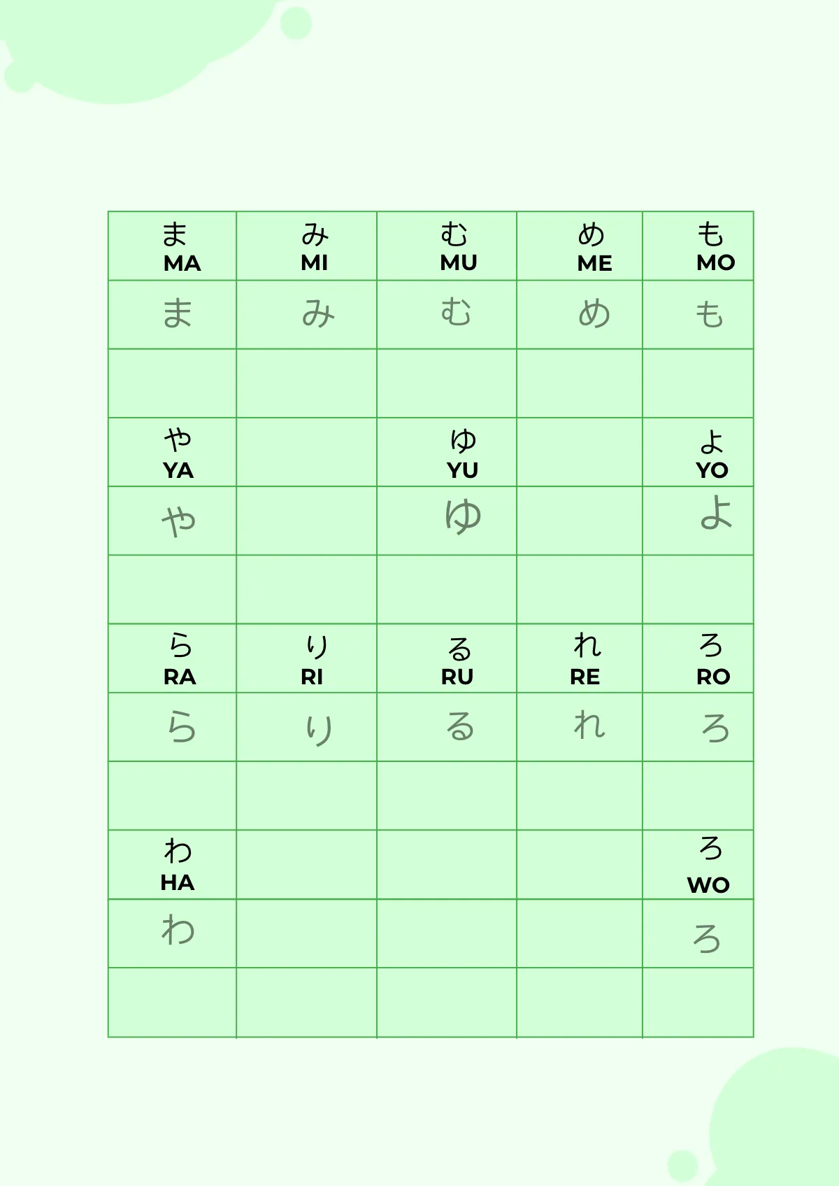 Free Intermediate Hiragana Katakana Practice Chart Template to Edit Online