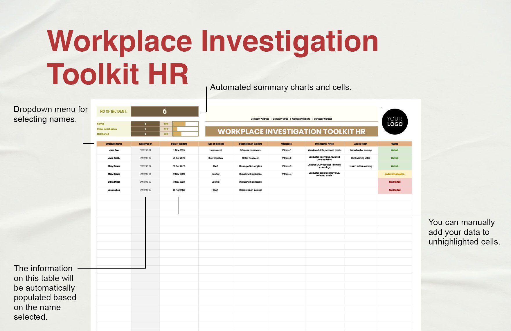 Workplace Investigation Toolkit HR Template