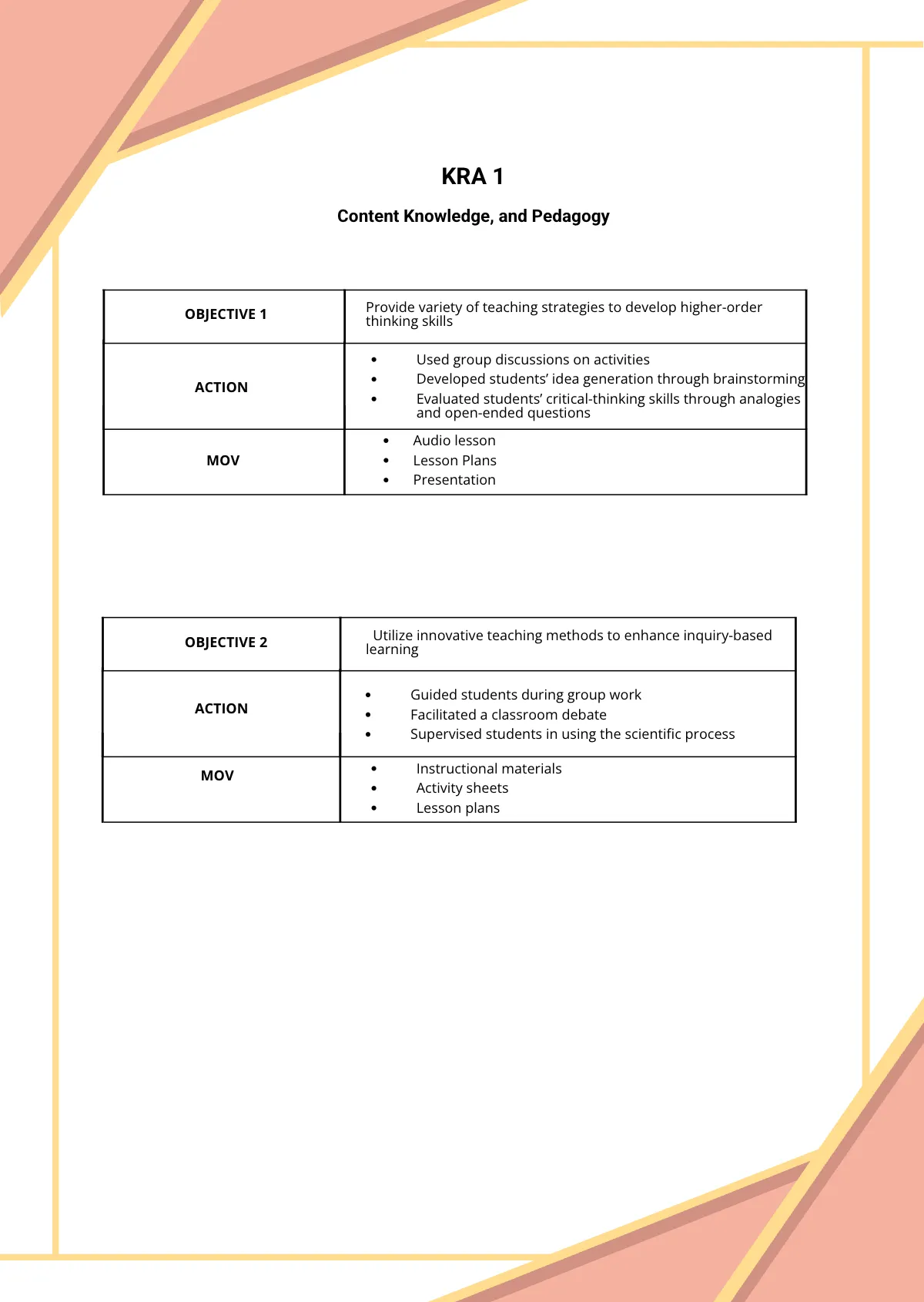 Free RPMS Portfolio Template to Edit Online