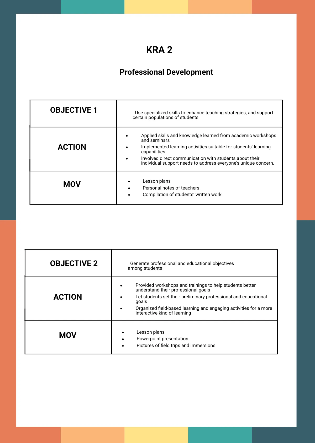 Free RPMS Digital Portfolio Template to Edit Online