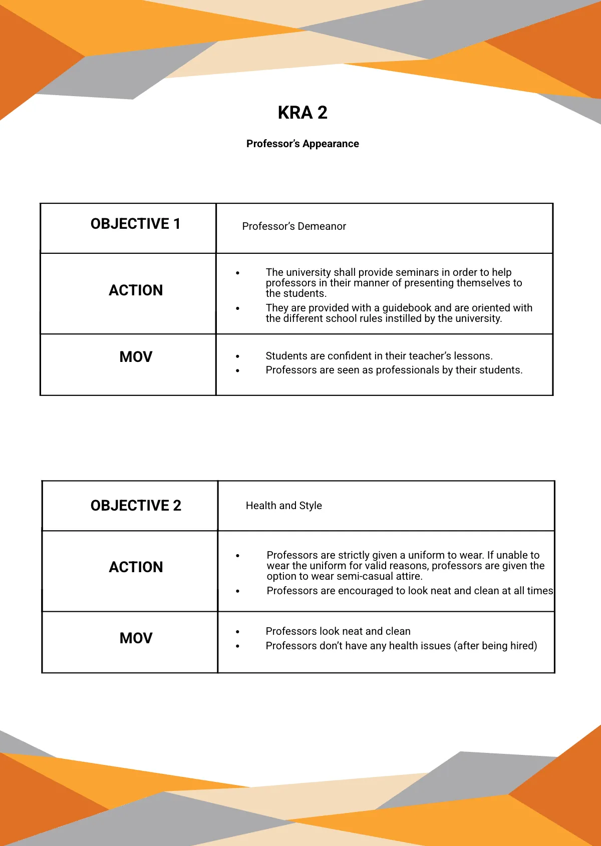 Free Sample RPMS Portfolio Template to Edit Online