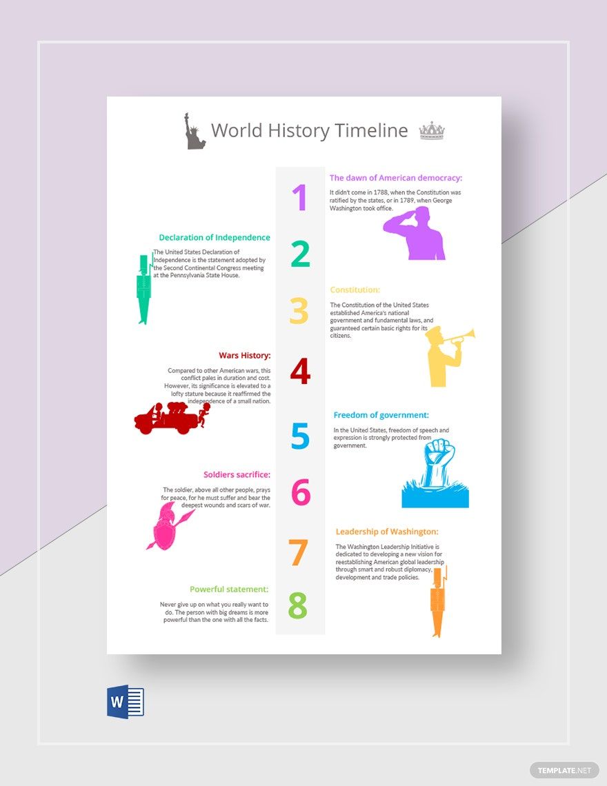 Free World History Timeline Template