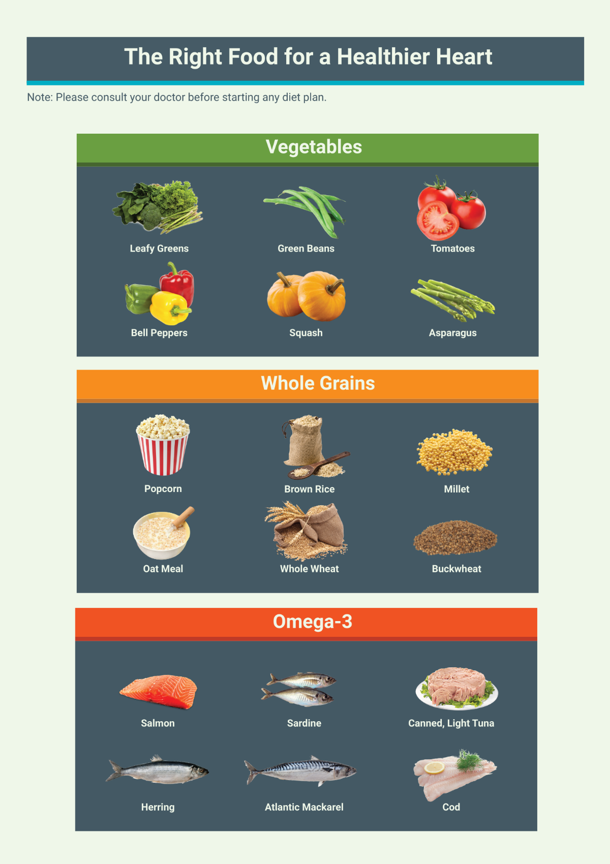 Diet Chart For Heart Patient Template