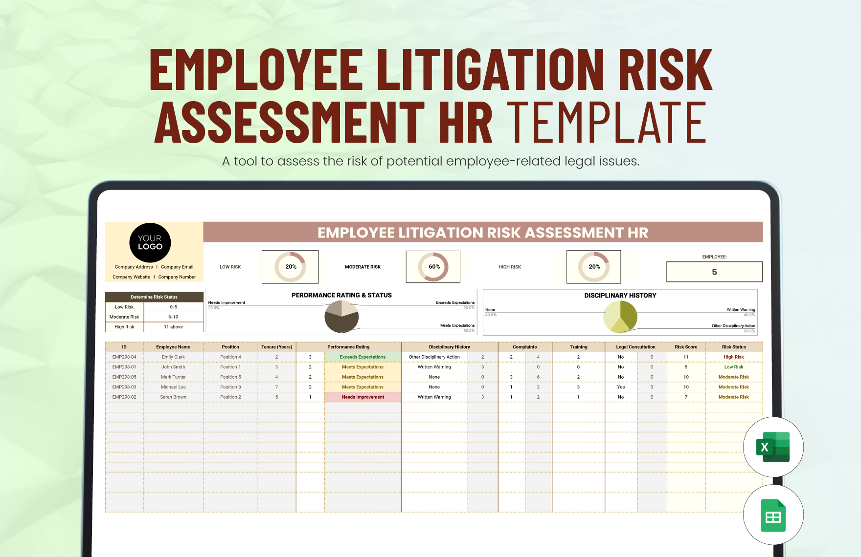 Employee Litigation Risk Assessment HR Template