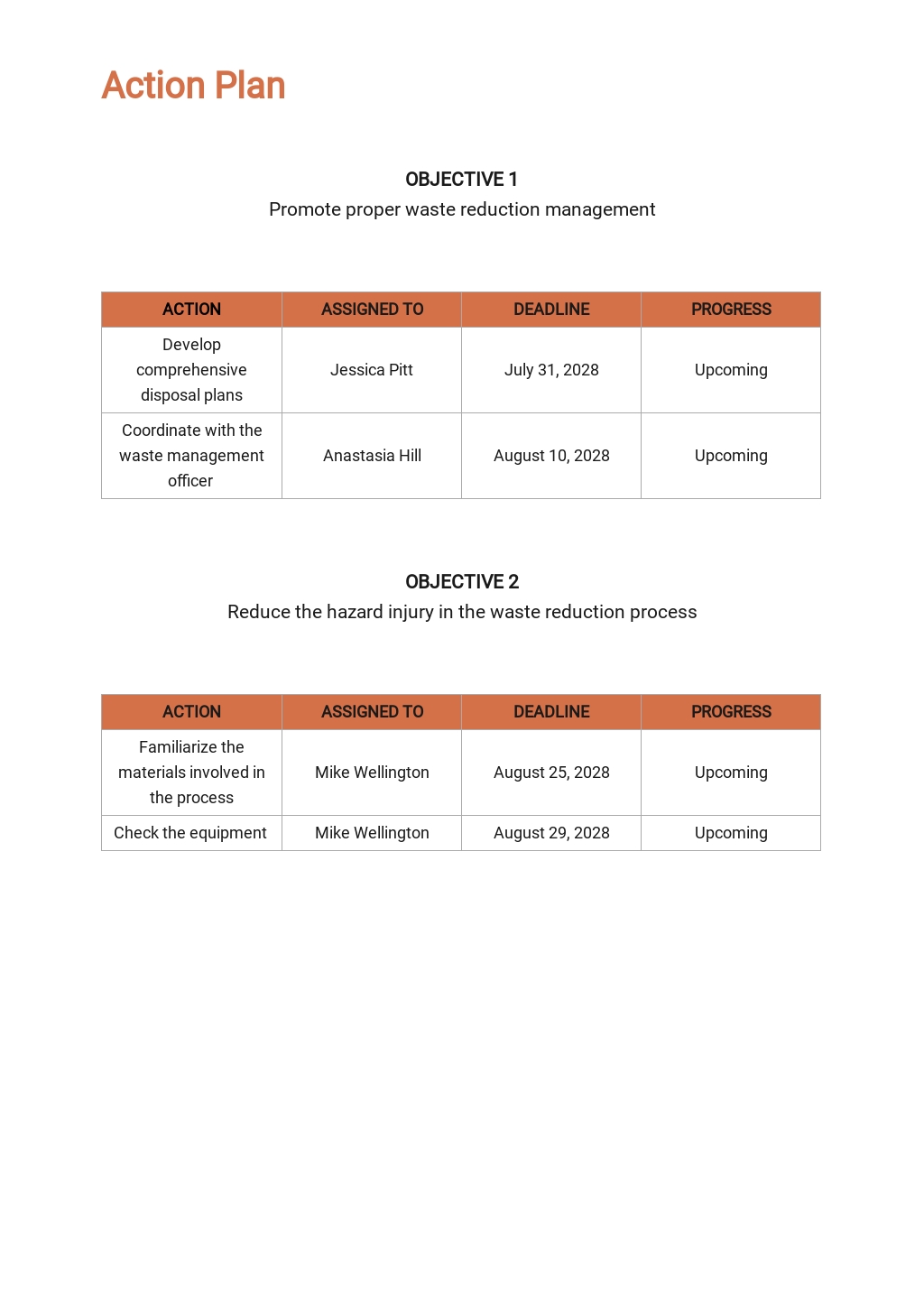 Free Waste Reduction Action Plan Template Google Docs Word Apple - Vrogue