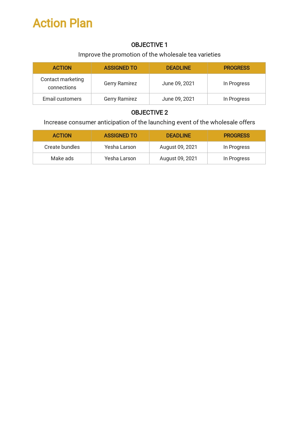 Channel strategy ppt picture