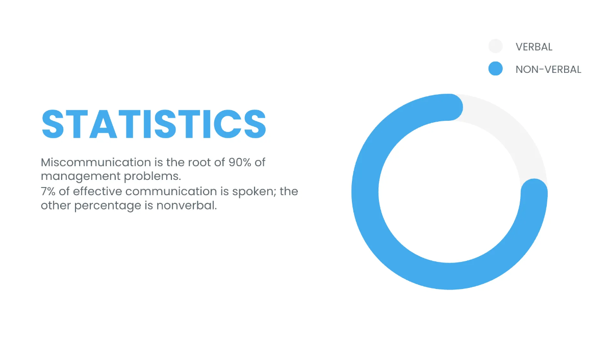 Free Workshop Infographic Presentation Template to Edit Online