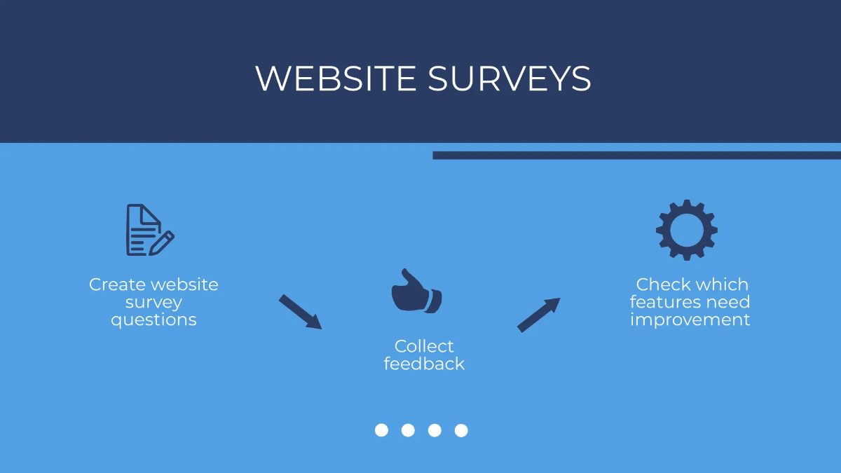Free Roadmap Infographic Presentation Template to Edit Online