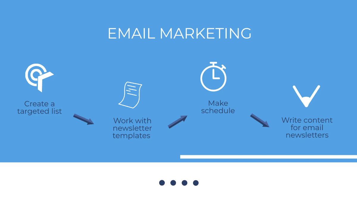 Free Roadmap Infographic Presentation Template to Edit Online