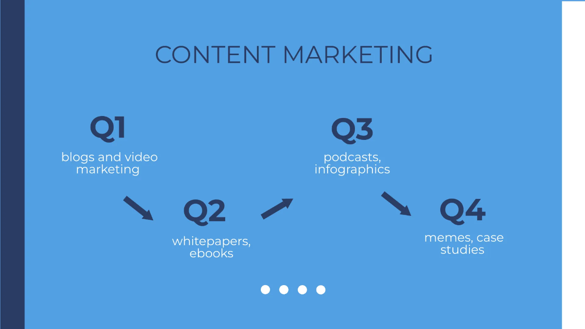 Free Roadmap Infographic Presentation Template to Edit Online