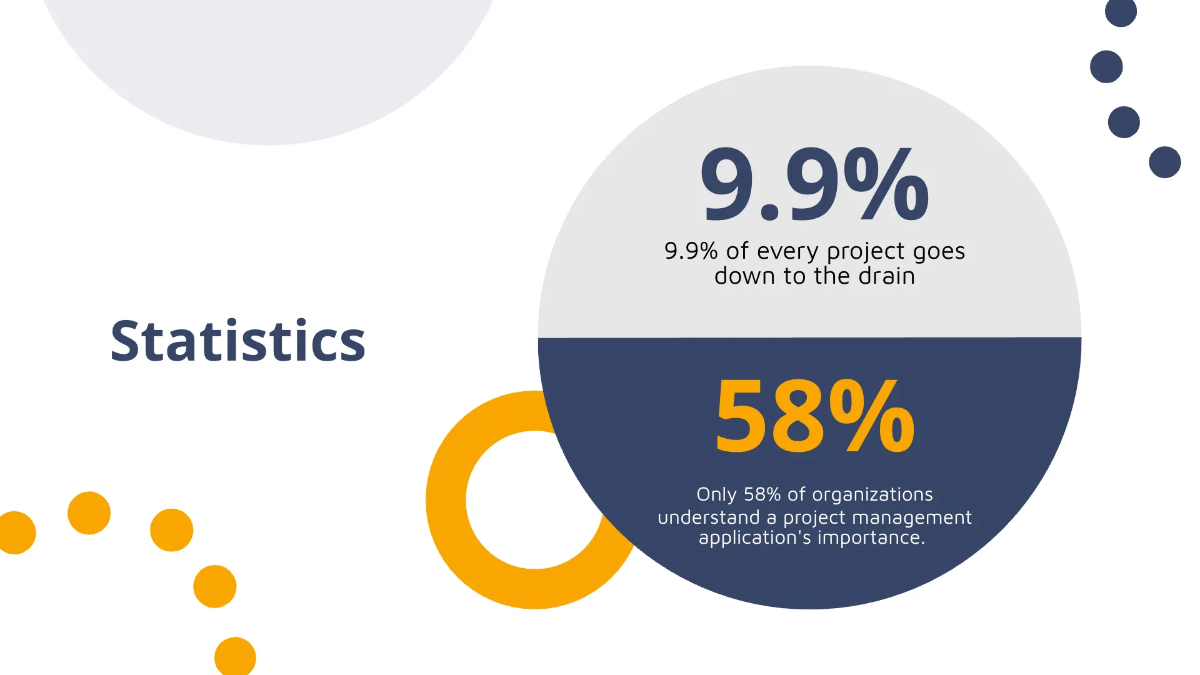 Free Project Management Infographic Presentation Template to Edit Online