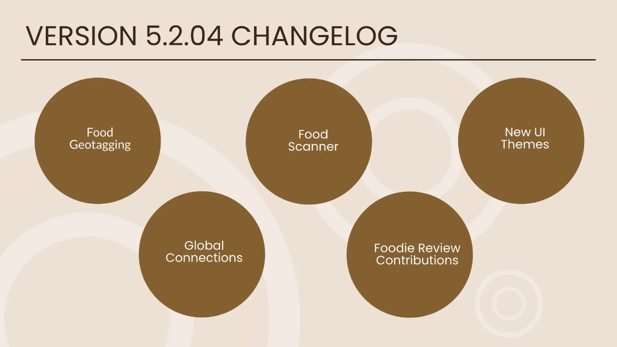 Free Product Infographic Presentation Template to Edit Online