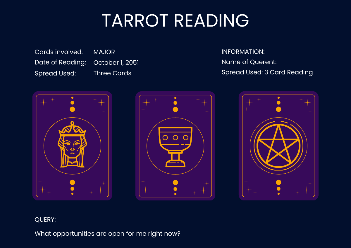 Tarot Reading Template