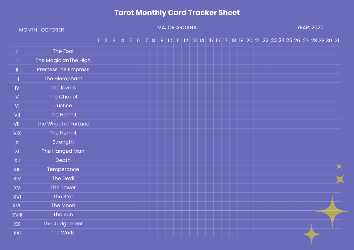 Tarot Monthly Card Tracker Sheet Template
