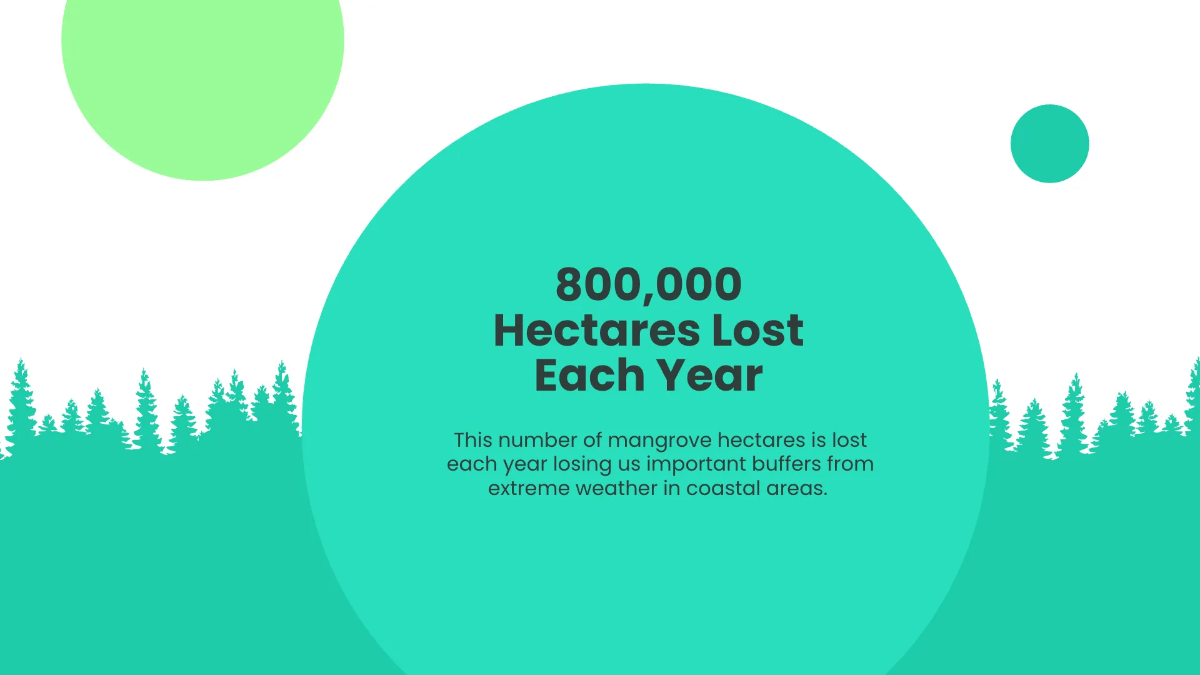 Free Data Infographic Presentation Template to Edit Online
