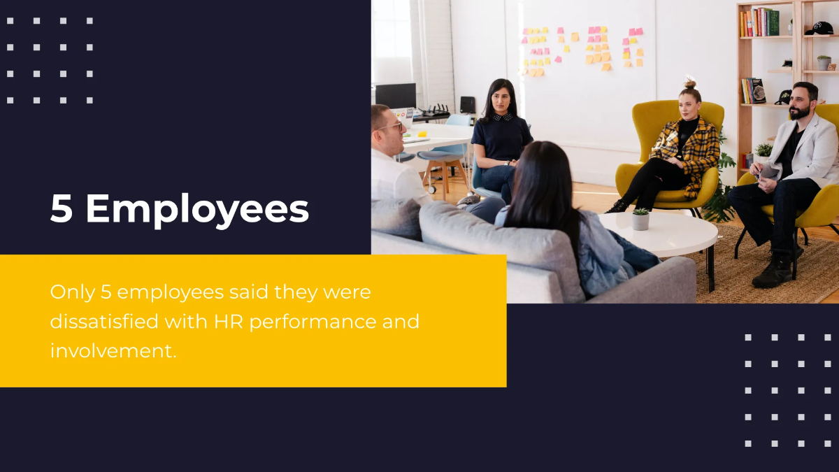 Free HR Infographic Presentation Template to Edit Online