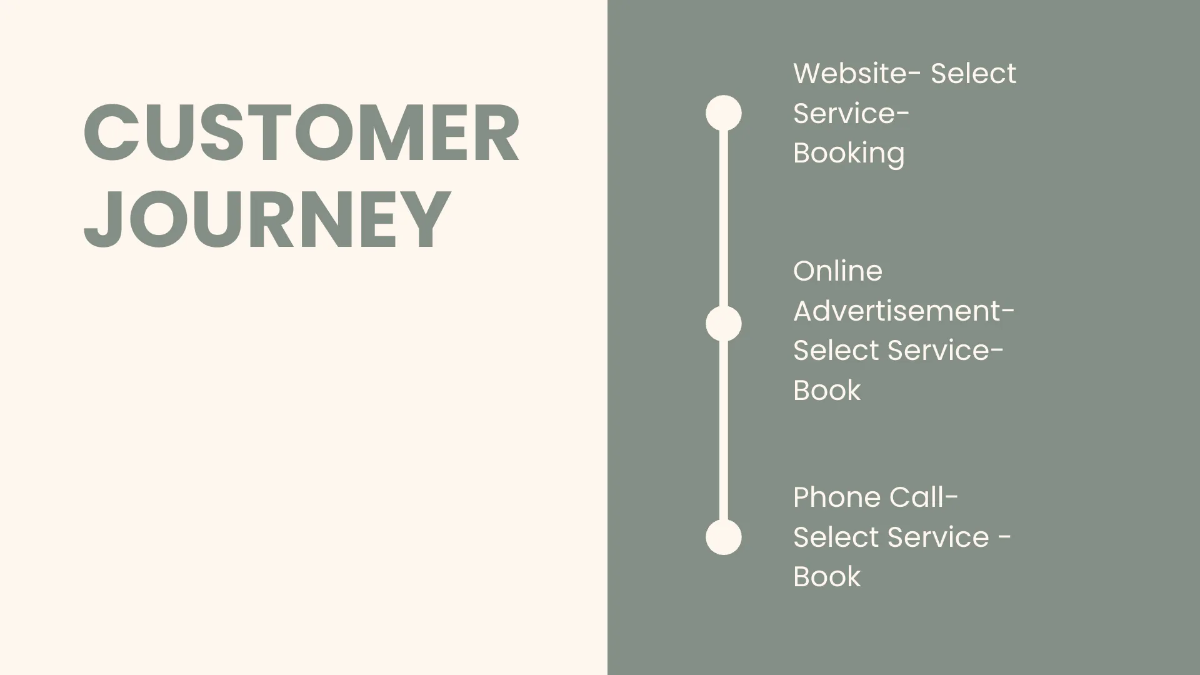 Free Professional Marketing Presentation Template to Edit Online