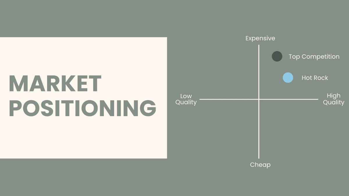 Free Professional Marketing Presentation Template to Edit Online