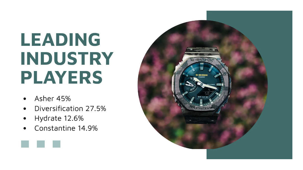 Free Market Analysis Presentation Template to Edit Online