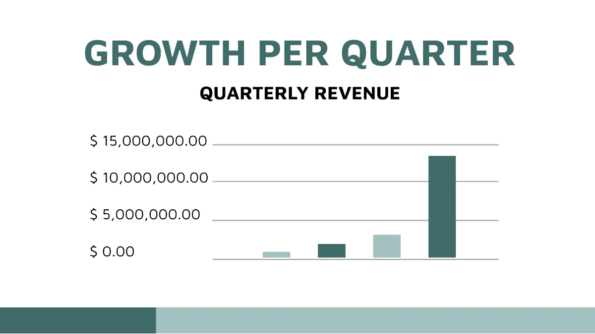 Free Market Analysis Presentation Template to Edit Online