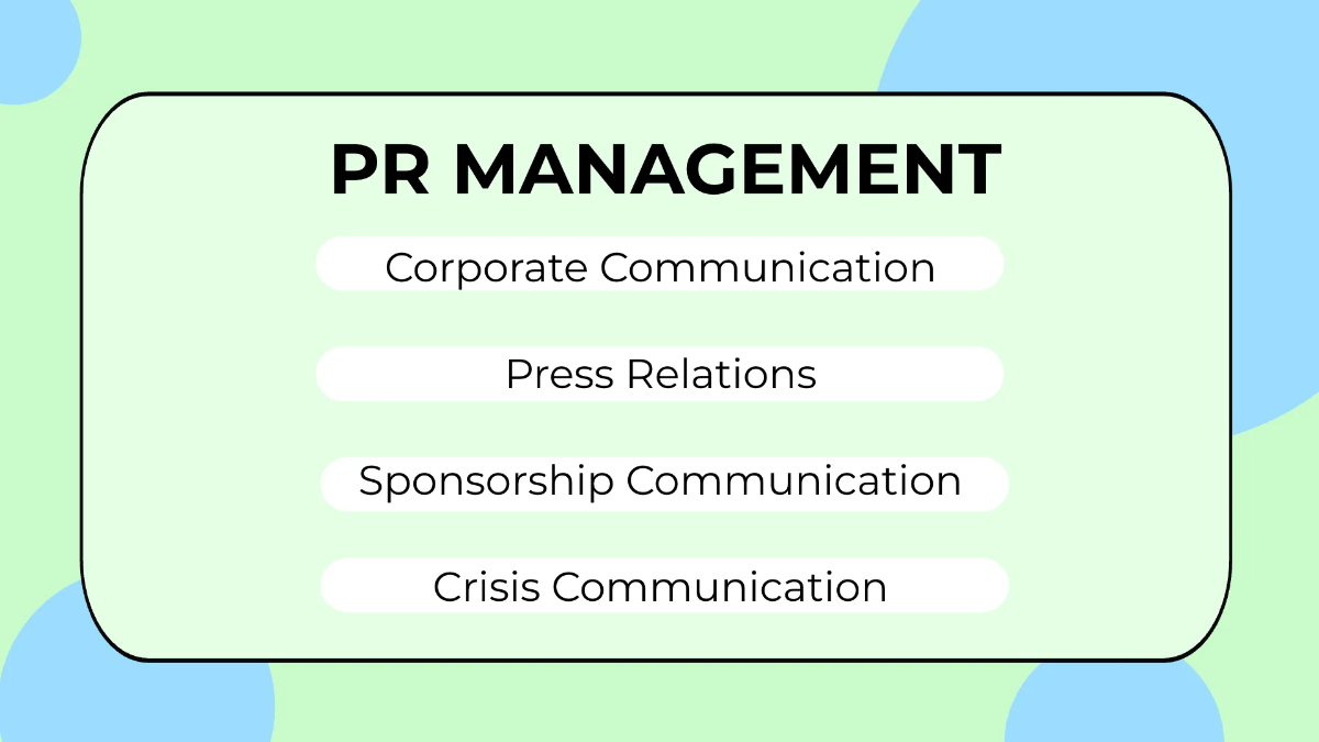 Free Marketing Agency Presentation Sample Template to Edit Online