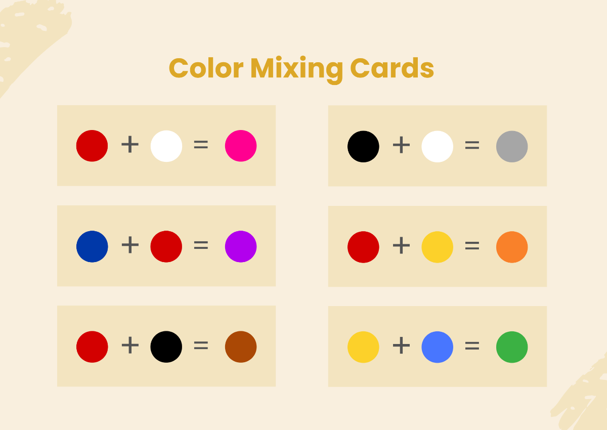Color Mixing Cards & Chart Template