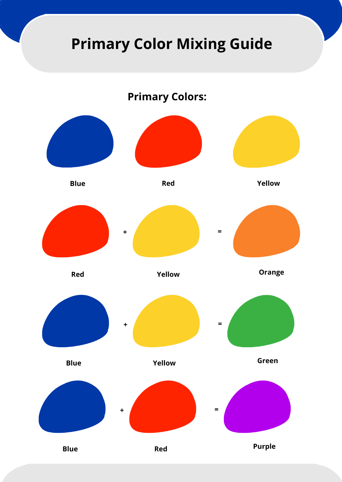 Primary Color Mixing Chart Template
